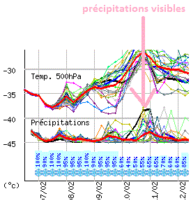 gefs10.gif